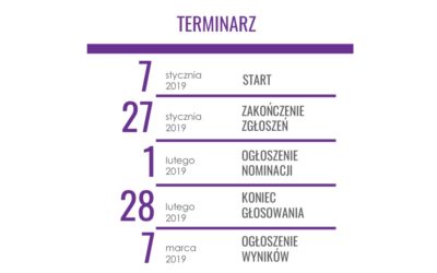 5. edycja plebiscytu Warszawiaki już niebawem!